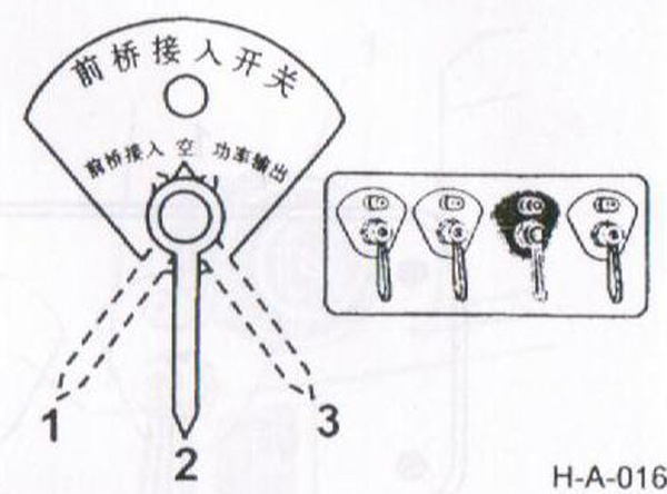 东风EQ2102底盘,平头六驱EQ2102运兵车,东风六驱底盘