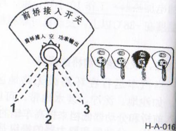 东风EQ2102底盘,平头六驱EQ2102运兵车,东风六驱底盘