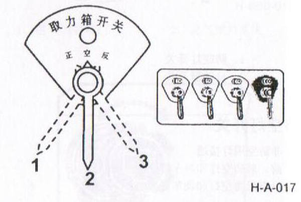 东风EQ2102底盘,平头六驱EQ2102运兵车,东风六驱底盘