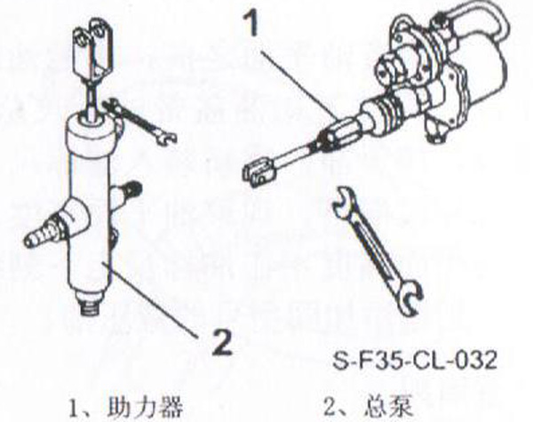 东风EQ2102底盘,平头六驱EQ2102运兵车,东风六驱底盘